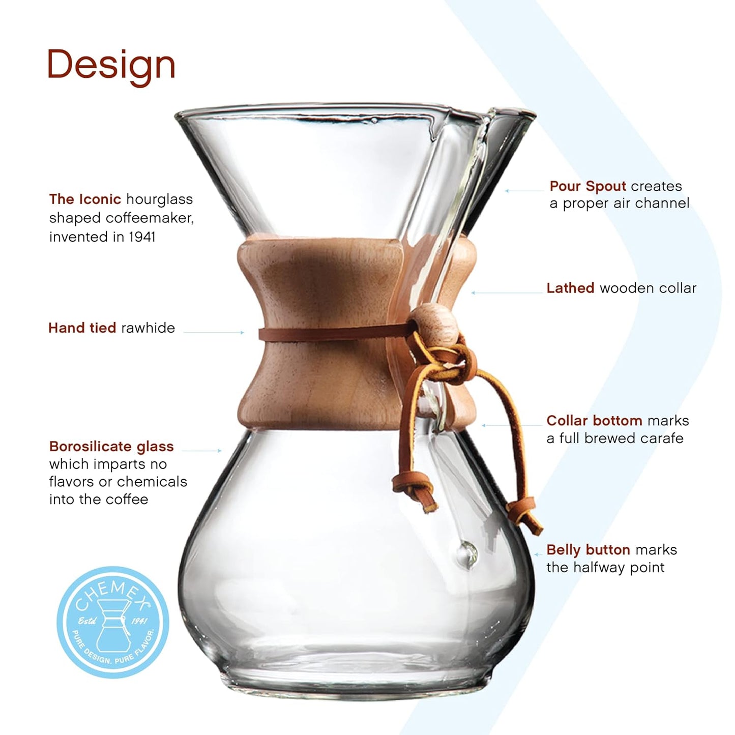 Chemex Classic Glass Coffee Maker with Wooden Collar – Iconic Hourglass Design for Pure Flavor